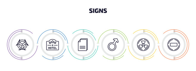 Poster - signs infographic element with outline icons and 6 step or option. signs icons such as radioactive elements, square hotel, copying, male, radioactive, not disturb vector.