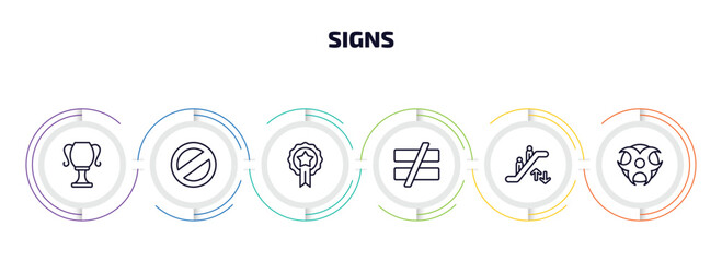Poster - signs infographic element with outline icons and 6 step or option. signs icons such as classroom cup, no, premium badge, is not equal to, or, toxic warning vector.