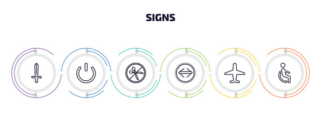 Poster - signs infographic element with outline icons and 6 step or option. signs icons such as weapon, power button, no cut, maths, airport, disability vector.