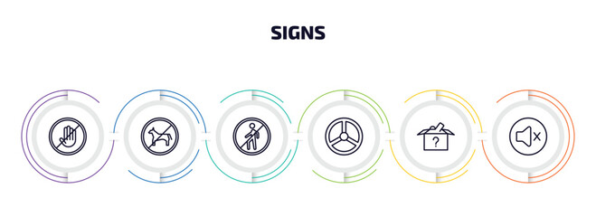 Wall Mural - signs infographic element with outline icons and 6 step or option. signs icons such as no touch, no animals, no entry, nuclear, lost items, mute vector.