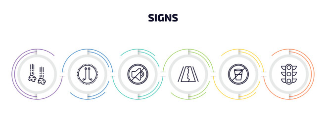 Poster - signs infographic element with outline icons and 6 step or option. signs icons such as falling rocks, is parallel to, silence, road collapse, no drinks, traffic vector.