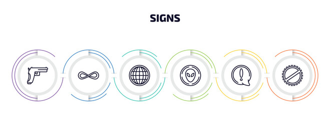 Poster - signs infographic element with outline icons and 6 step or option. signs icons such as gun, infinity, world grid, area 51, exclamation mark, prohibition vector.