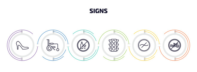 Poster - signs infographic element with outline icons and 6 step or option. signs icons such as high heels, wheelchair, no alcohol, traffic light, not similar, no swimming vector.