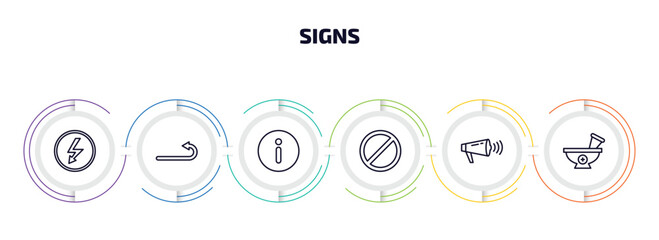Poster - signs infographic element with outline icons and 6 step or option. signs icons such as lightning warning, turn, info, forbidden, shout, phary vector.