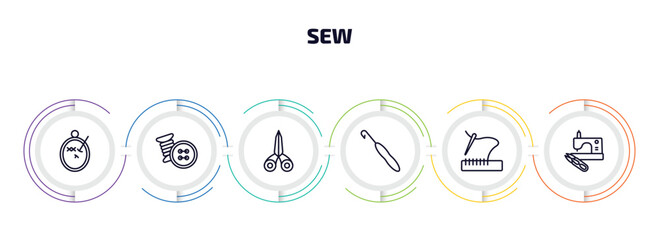 Poster - sew infographic element with outline icons and 6 step or option. sew icons such as embroidery, sewing tools, sewing scissors, crochet hook, stiching, sewing clip art vector.