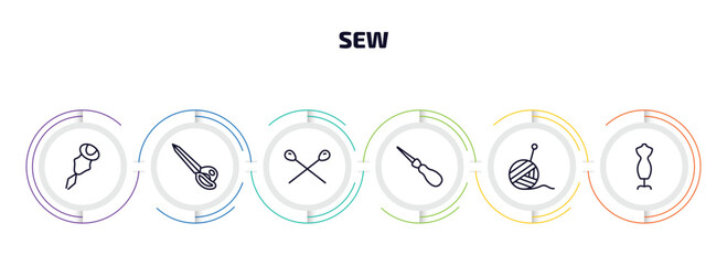 Poster - sew infographic element with outline icons and 6 step or option. sew icons such as threader, cutting tool, knitting neddles, awl, wool ball, dummy vector.