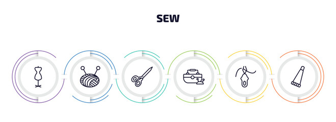 Poster - sew infographic element with outline icons and 6 step or option. sew icons such as mannequin, ball of wool, scissors, sewing box, threading, glue stick vector.