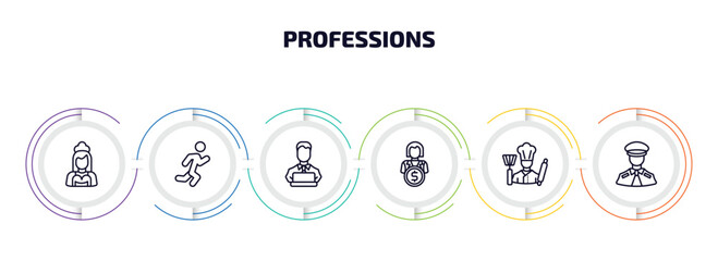 Poster - professions infographic element with outline icons and 6 step or option. professions icons such as m