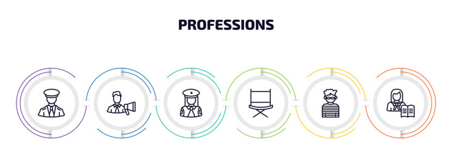 Poster - professions infographic element with outline icons and 6 step or option. professions icons such as captain, marketing manager, policewoman, director, thief, teacher vector.