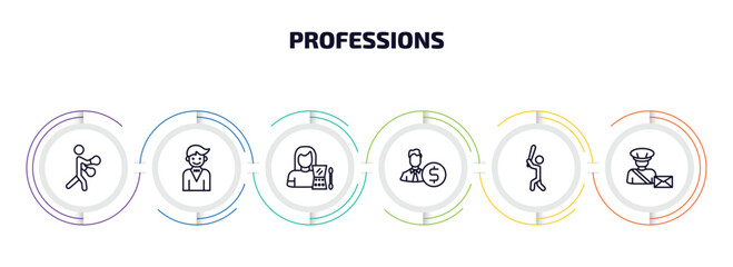 Poster - professions infographic element with outline icons and 6 step or option. professions icons such as boxer, actor, makeup artist, accountant, baseball player, postman vector.