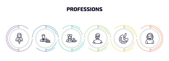 Poster - professions infographic element with outline icons and 6 step or option. professions icons such as journalist, statistician, pharist, bouncer, artist, callcenter vector.