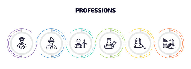 Poster - professions infographic element with outline icons and 6 step or option. professions icons such as driver, engineer, wind turbine technician, painter, hr specialist, actuary vector.