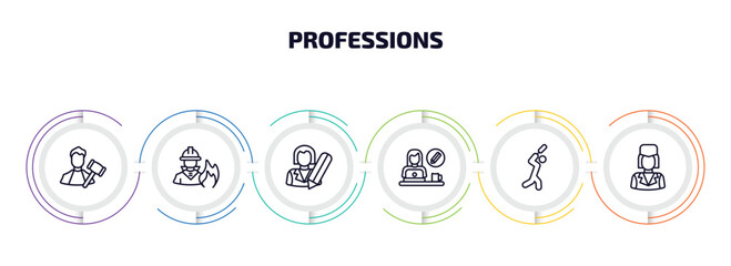 Poster - professions infographic element with outline icons and 6 step or option. professions icons such as judge, firefighter, writer, graphic de, cricket player, stewardess vector.