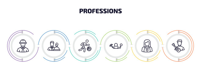 Poster - professions infographic element with outline icons and 6 step or option. professions icons such as civil engineer, waiter, basketball player, archeologist, baby sitter, musician vector.