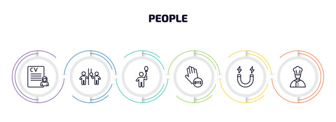 Poster - people infographic element with outline icons and 6 step or option. people icons such as woman covering, occupant, boy with balloon, goodbye, electromagnet, cook vector.