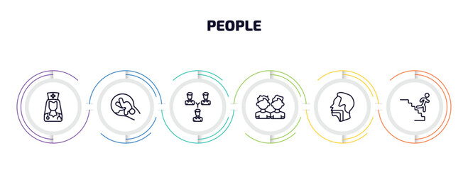 Poster - people infographic element with outline icons and 6 step or option. people icons such as female doctor, birth, business partnership, brothers, throat, downstairs vector.