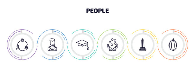 Poster - people infographic element with outline icons and 6 step or option. people icons such as ecosystem, amazonian, students graduation hat, juggling ball, venezuelan, costa rica vector.