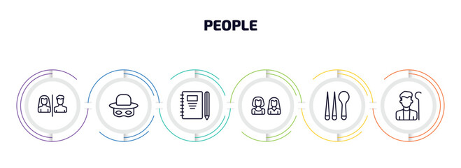 Poster - people infographic element with outline icons and 6 step or option. people icons such as restroom, zorro, pencil and notebook, friends, korean, shepherd vector.