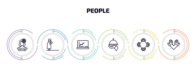 Poster - people infographic element with outline icons and 6 step or option. people icons such as mexican woman, takbir, classroom stats, serve, round table, no racism vector.