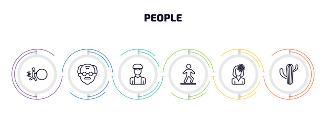 Poster - people infographic element with outline icons and 6 step or option. people icons such as effort, old man, dutch, bast, woman with flower, argentina vector.