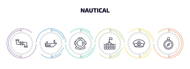 Poster - nautical infographic element with outline icons and 6 step or option. nautical icons such as pipe, roofless speed boat, diving helmet, sea flag, captain hat, compass inclined vector.