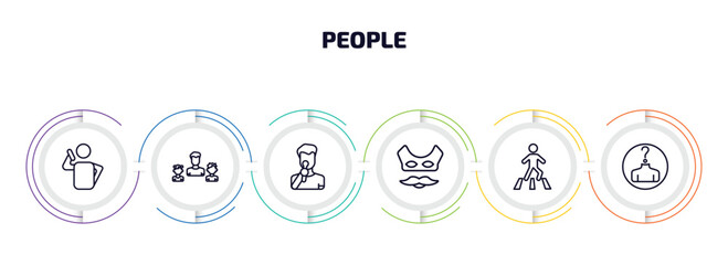 Poster - people infographic element with outline icons and 6 step or option. people icons such as man talking with phone, father and children, man singing, devil mask, road crossing, unknown vector.
