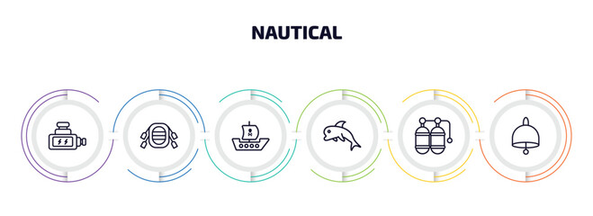 Poster - nautical infographic element with outline icons and 6 step or option. nautical icons such as ship engine, rubber raft, pirate ship, dolphin, double air tank, big bell vector.