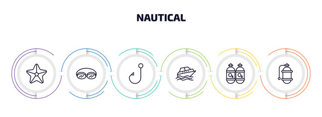 Poster - nautical infographic element with outline icons and 6 step or option. nautical icons such as big starfish, swin goggle, bait, cruise ship, oxygen tank, air tank vector.