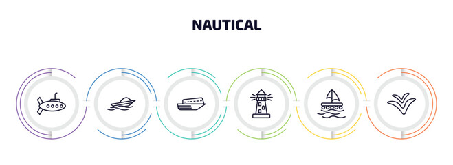 Poster - nautical infographic element with outline icons and 6 step or option. nautical icons such as submarine, speed boat, speed boat facing right, long lighthouse, wood raft, seagull vector.