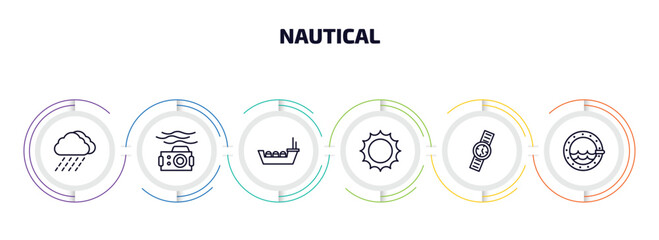 Poster - nautical infographic element with outline icons and 6 step or option. nautical icons such as rainy cloud, water resist camera, tanker ship, sun shining, water resist watch, porthole vector.