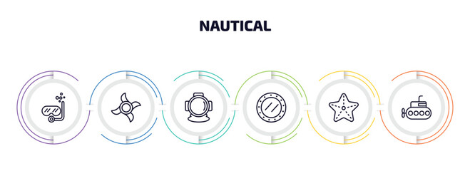 Poster - nautical infographic element with outline icons and 6 step or option. nautical icons such as snorkel, ship engine propeller, aqualung, submarine window, starfish, submarine facing right vector.
