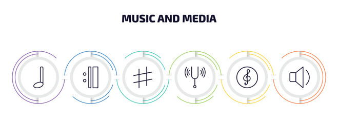 Poster - music and media infographic element with outline icons and 6 step or option. music and media icons such as quarter note, repeat, sharp, tuning fork, clef, low volume speaker vector.