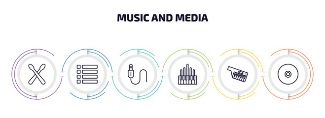 Poster - music and media infographic element with outline icons and 6 step or option. music and media icons such as drumsticks, dotted barline, jack connector, organ, keytar, dvd disc vector.