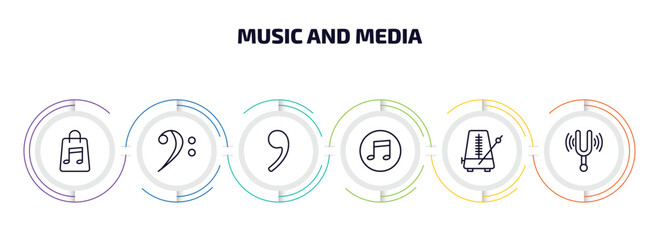 Poster - music and media infographic element with outline icons and 6 step or option. music and media icons such as music store, bass clef, breath mark, flat, metronome, diapason vector.