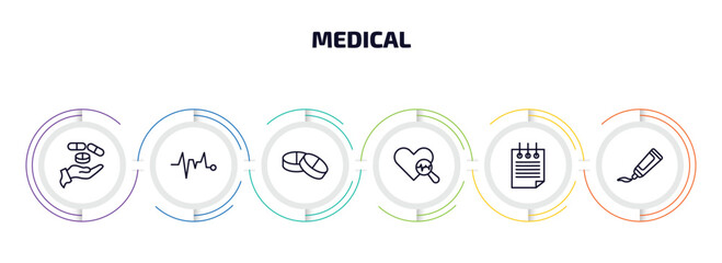 Poster - medical infographic element with outline icons and 6 step or option. medical icons such as drugs, pulse line, tablets, medical heart scan, notepad, ointment vector.