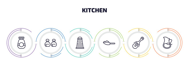 Poster - kitchen infographic element with outline icons and 6 step or option. kitchen icons such as jar, seasoning, grater, scoop, pizza cutter, pitcher vector.