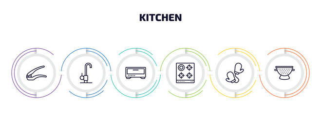 Wall Mural - kitchen infographic element with outline icons and 6 step or option. kitchen icons such as garlic press, kitchen tap, bun warmer, stove, mitten, nder vector.