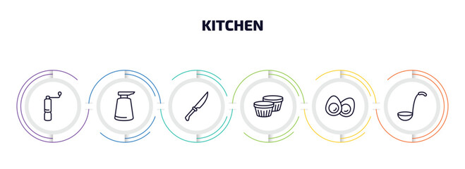 Poster - kitchen infographic element with outline icons and 6 step or option. kitchen icons such as coffee grinder, soap dispenser, knives, custard cup, eggs, ladle vector.