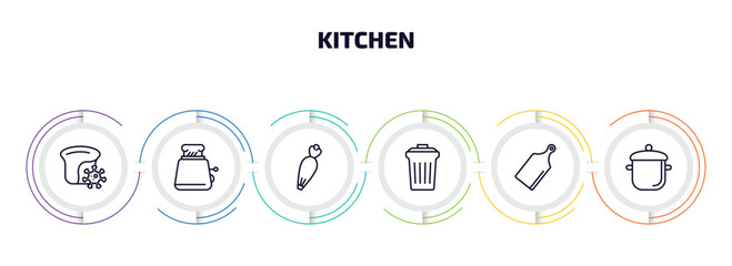 Poster - kitchen infographic element with outline icons and 6 step or option. kitchen icons such as mould, toaster, pastry bag, trash, cutting board, stew pot vector.