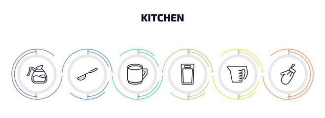 Wall Mural - kitchen infographic element with outline icons and 6 step or option. kitchen icons such as coffee pot, sugar sifter, mug, kitchen board, measuring cup, mitten vector.