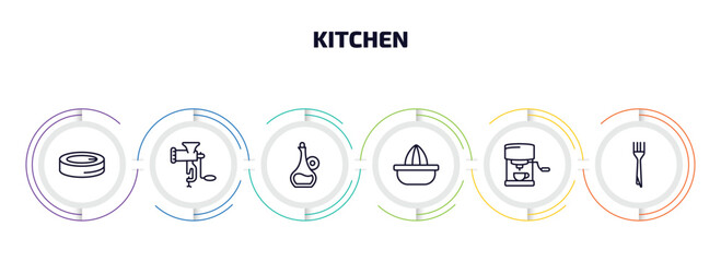 Wall Mural - kitchen infographic element with outline icons and 6 step or option. kitchen icons such as conserve, meat grinder, olive oil, squeezer, coffee hine, fork vector.