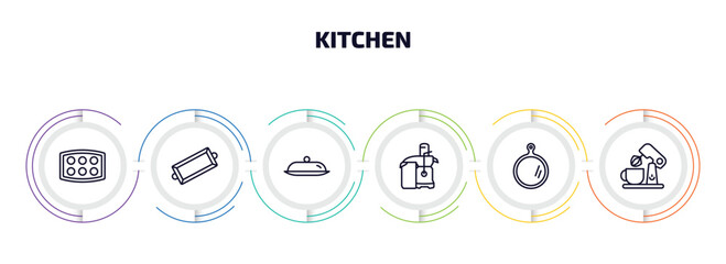 Poster - kitchen infographic element with outline icons and 6 step or option. kitchen icons such as muffin pan, tray, platter, juicer, chopping board, mixer vector.