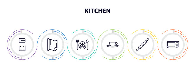 Poster - kitchen infographic element with outline icons and 6 step or option. kitchen icons such as kitchen cabinet, aluminum foil, dinner, saucer, rolling pin, microwave oven vector.