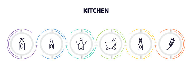 Poster - kitchen infographic element with outline icons and 6 step or option. kitchen icons such as liquid soap, sauce, apron, soup bowl, ketchup, wheat vector.