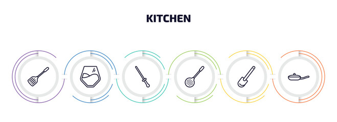 Poster - kitchen infographic element with outline icons and 6 step or option. kitchen icons such as spatula, glass, knife sharpener, skimmer, paddle, pan vector.