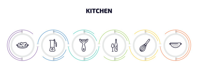 Poster - kitchen infographic element with outline icons and 6 step or option. kitchen icons such as paella, coffee maker, peeler, wine bottle, beater, strainer vector.