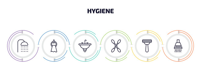 Wall Mural - hygiene infographic element with outline icons and 6 step or option. hygiene icons such as douche, face towel, washbasin, cotton swabs, shaving razor, extractor vector.