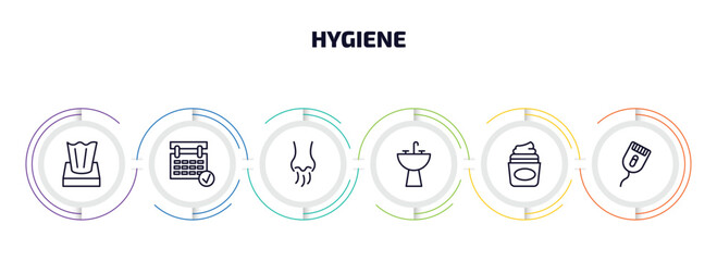 Poster - hygiene infographic element with outline icons and 6 step or option. hygiene icons such as tissues, appointment book, body odour, washbowl, face cream, depilator vector.