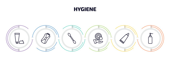 Poster - hygiene infographic element with outline icons and 6 step or option. hygiene icons such as shaving gel, epliator, cotton swab, sanitary, tooth paste, pump bottle vector.