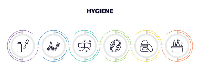 Poster - hygiene infographic element with outline icons and 6 step or option. hygiene icons such as dolled up, grooming, flossing, sanitary napkin, body cream, hygiene kit vector.
